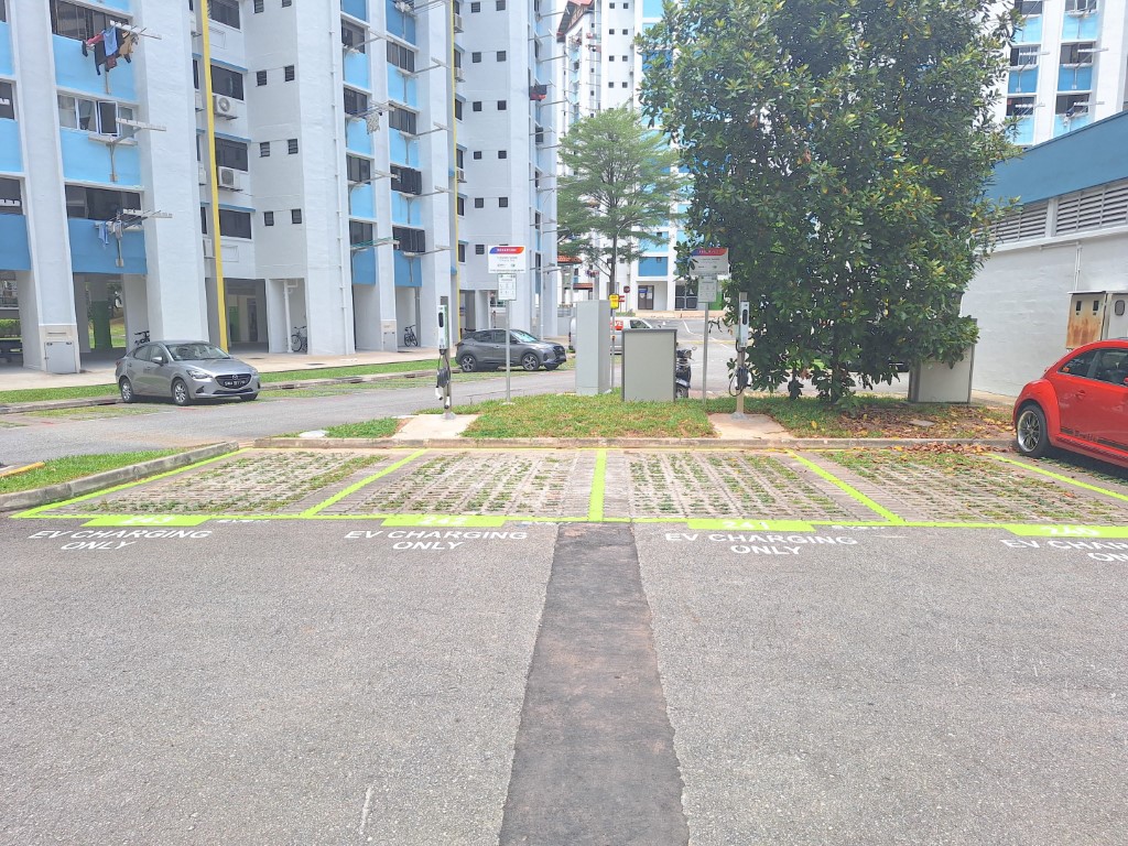 EV Charging Point @ J15 car park's Banner Image